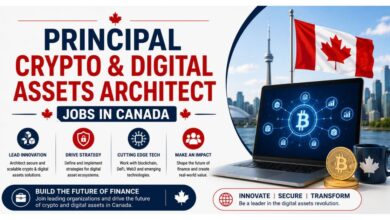 Principal Crypto & Digital Assets Architect Jobs in Canada